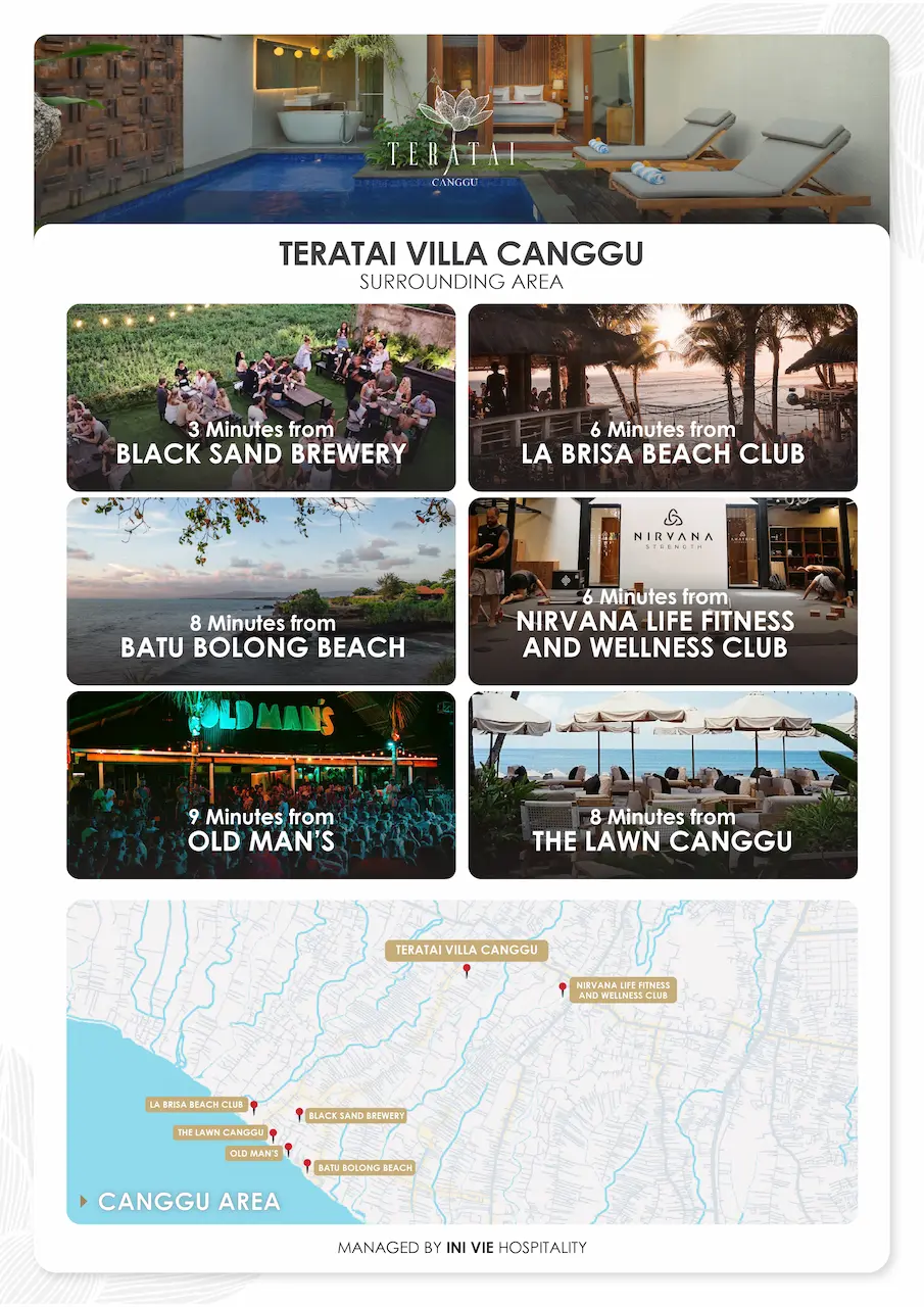 Teratai Villa Canggu